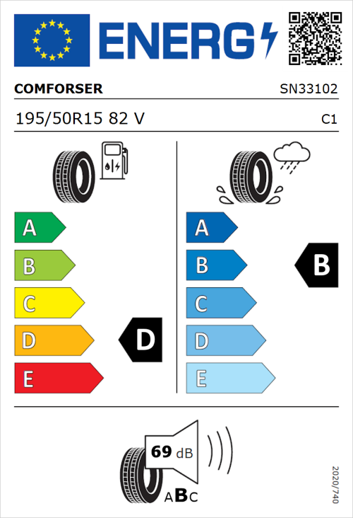 Tyre Label for Comforser CF510 195/50R15 82V